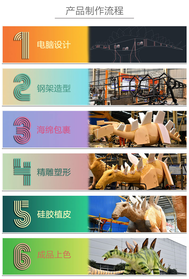 自貢大洋藝術，仿真恐龍制作工廠