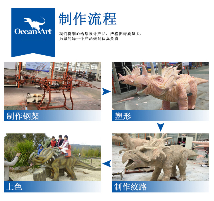 仿真恐龍，仿真恐龍坐騎